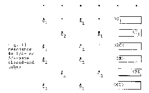 resonance in closed-end tubes