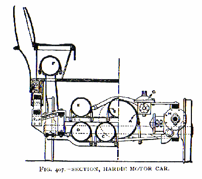 Hardie air car
