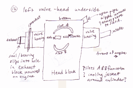 air engine made from Honda V-twin 500cc 4-stroke engine with rotary valve added
