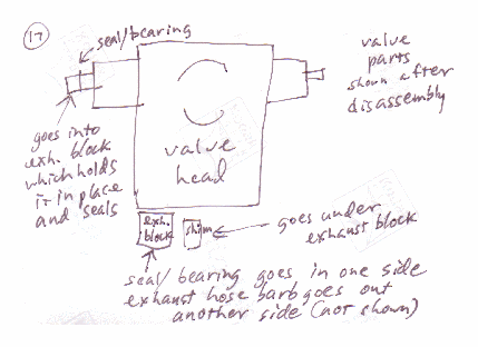 air engine made from Honda V-twin 500cc 4-stroke engine with rotary valve added