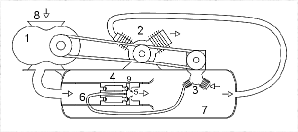 injector system for self-filling air tank by Scott Robertson
