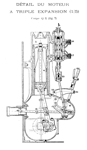 French three-stage air engine