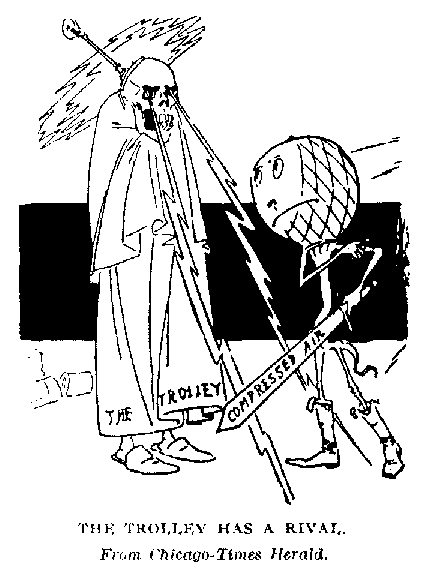 cartoon about compressed air trolley rivaling the electric trolley